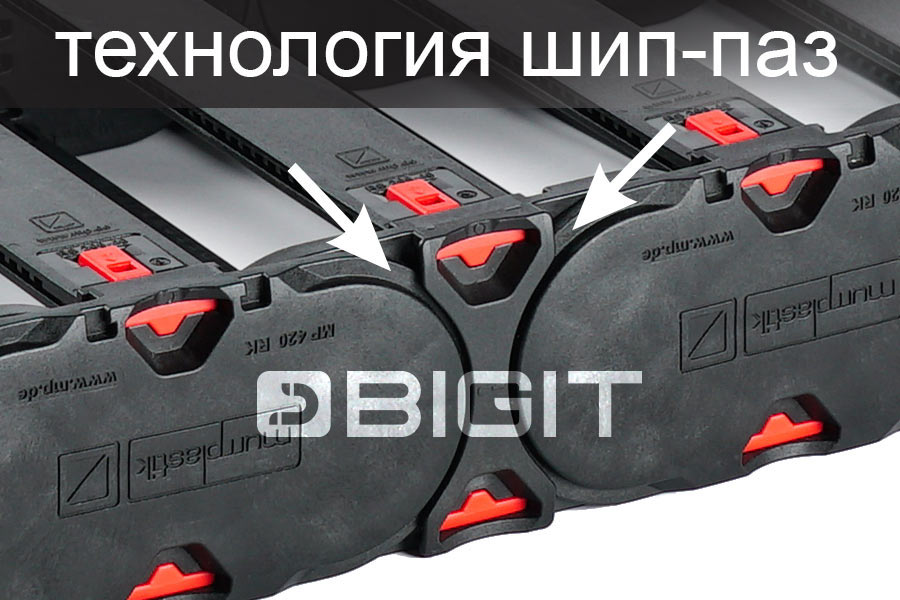 ������ ������-����� MP 560 RS 065-50 RV175 Murrplastik, 65 x 56 �� - 99 x 85 ��, R 175 ��