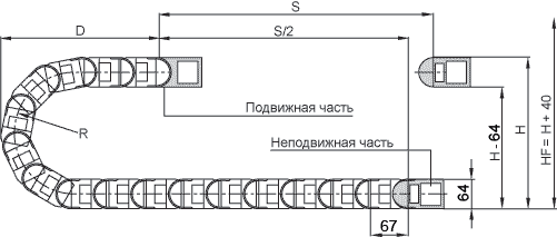 чертёж монтажа канала для коротких перемещений от 1 м до 10 м