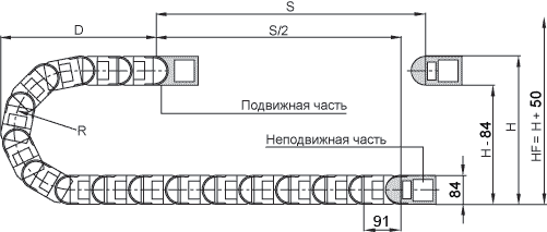 чертёж монтажа канала для коротких перемещений от 1 м до 10 м